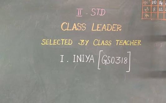  UNE ANNEE SCOLAIRE EN DEUX MOIS DE COURS (Mala India )